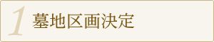 墓地区画決定